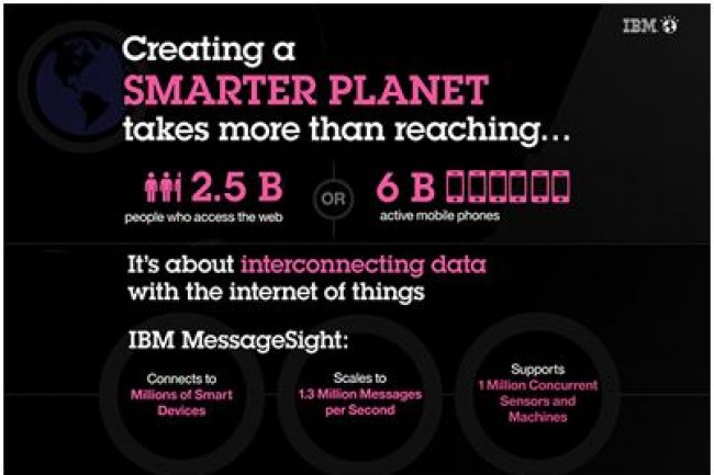 Destinée à l'Internet des objets, l'appliance MessageSight d'IBM permettra de collecter des données de dizaines de milliers de systèmes connectés.