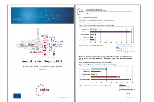 L'Agence europenne pour la scurit des rseaux et de l'information a publi son rapport pour 2012. (crdit : Enisa) Cliquer sur l'image.