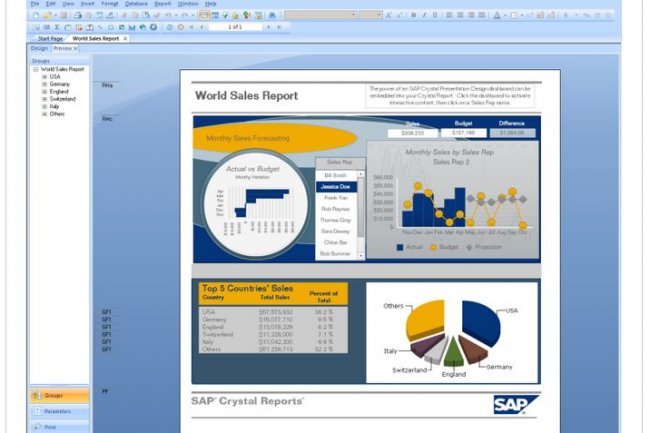 Les solutions analytiques font partie des produits sur lesquels SAP assouplit sa politique de licences.