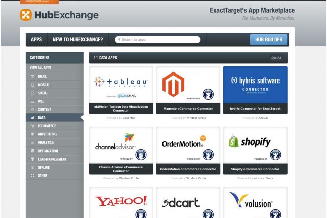 Le portail d'applications HubExchange est intgr  la plateforme SaaS dExactTarget.