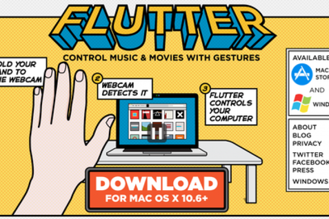 Flutter a dvelopp une technologie qui permet de contrler des applications en capturant des gestes via une webcam. Crdit: D.R