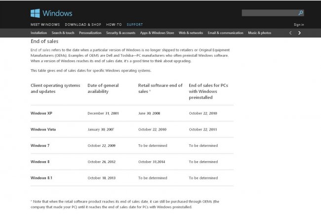 Vendredi dernier, Microsoft avait indiqu la date du 30 octobre 2014 pour l'arrt des ventes de Windows 7 en boutique. Depuis, son site indique de nouveau la mention 