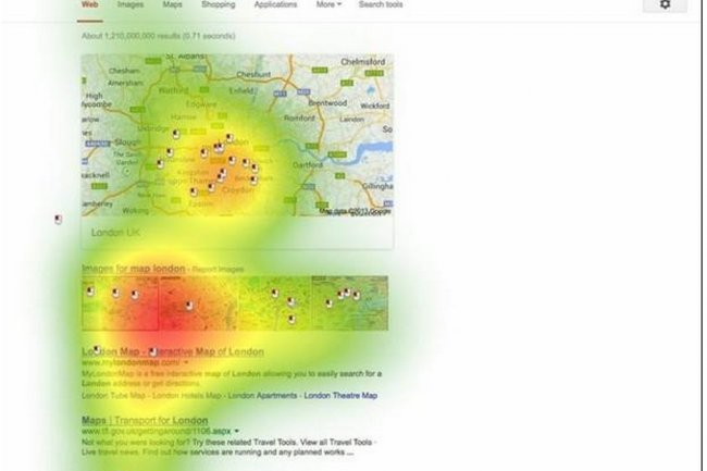 L'tude de eye-tracking mene sur les pages de rsultats proposes par Google sur des cartes de Londres montre les clics de souris et l'intensit de l'attention visuelle (rouge pour le temps maximum de lecture).