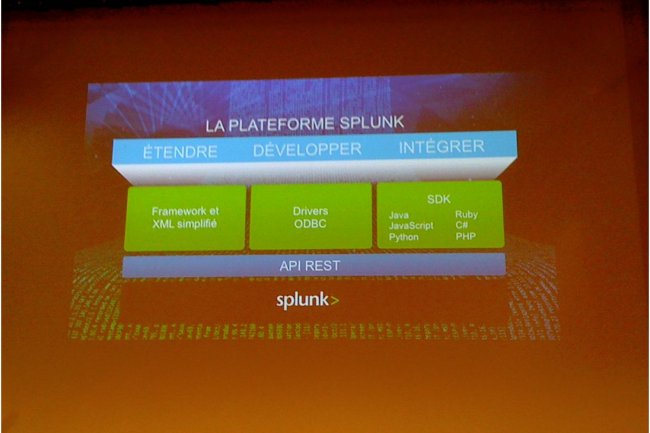 La version 6 de la plateforme Splunk propose un nouveau framework HTML5, des SDK et des drivers ODBC. (crdit : LMI)