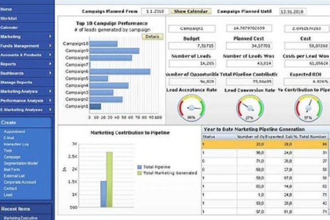 SAP prvoit de rendre son logiciel de gestion Business Suite disponible dans le cloud sur abonnement. Crdit: SAP