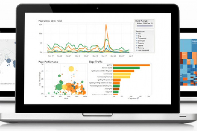 La version 8.2 de Tableau Software est disponible pour Windows et Mac OS X.