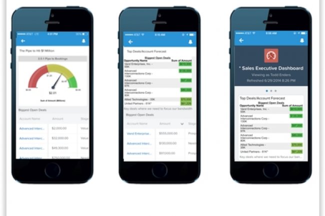 Salesforce dope ses tableaux de bord et son reporting mobile - Le Monde  Informatique