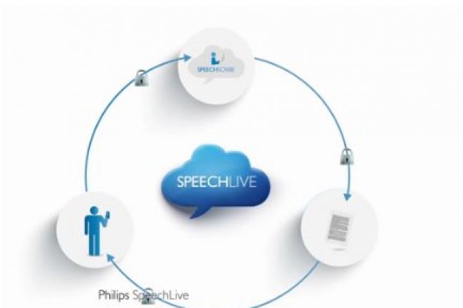 Le service de transcription SpeechScribe de Philips passe par le systme de stockage des mmos dans le cloud SpeechLive. (crdit : D.R.)