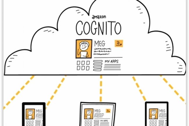 Amazon Cognito permet de grer et de synchroniser de manire scurise les donnes d'applications des utilisateurs sur n'importe quel terminal mobile. (crdit : D.R.)