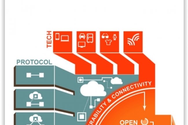 Le principal objectif de l'Open Interconnect Consortium est de permettre d'interconnecter la multitude d'objets, capteurs et terminaux connects. (crdit : D.R.)