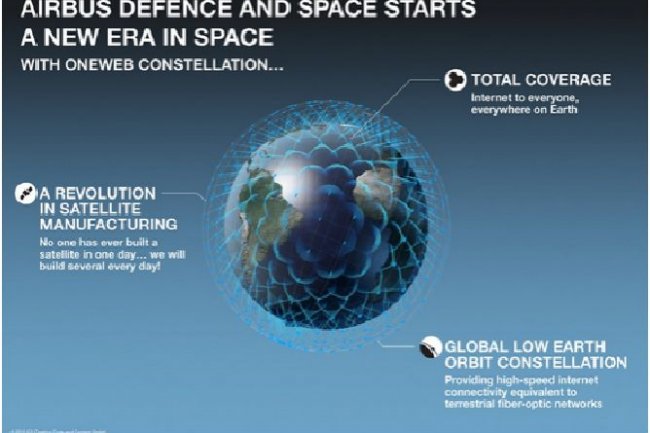 Airbus DS va fabriquer des micro-satellites de moins de 150 kilos pour le projet OneWeb destin  procurer un accs Internet conomique  toutes les populations au niveau mondial. (D.R.) 
