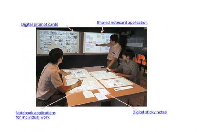 Une quipe de Fujitsu fait la dmonstration du systme numrique de brainstorming  Tokyo le 6 aot dernier. (crdit : Tim Hornyak) Cliquer sur l'image