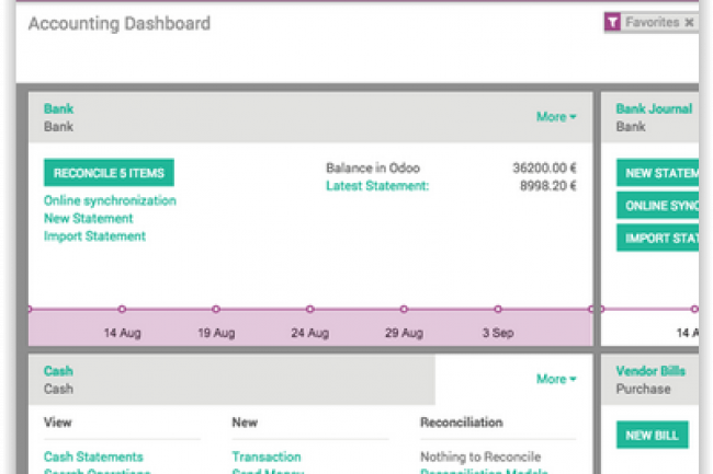 Payante, l'dition Enterprise de l'ERP Odoo est commercialise par l'intermdiaire de partenaires. Elle propose de nombreuses fonctionnalits supplmentaires par rapport  la version communautaire dont la dclinaison mobile. (crdit : D.R.)