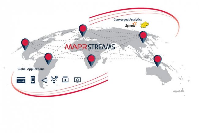 MapR Streams est un systme mondial de gestion des vnements en continu pour les big data auquel pourront s'abonner des producteurs et des consommateurs de donnes.