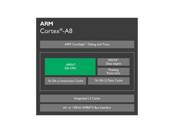 La production de puces sur architecture ARM (ci-dessus, la puce Cortex-A8) va permettre  Intel de faire tourner des usines ralenties en partie par la baisse du march des PC et mobiles.