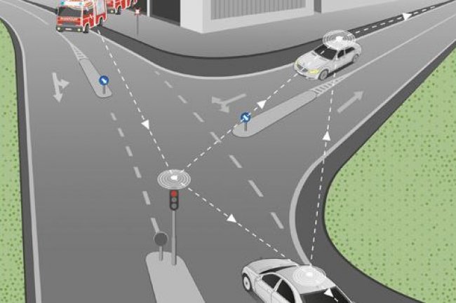 Le système CSLP de conduite autonome de Delphi et Mobileye fonctionnera dans des contextes urbains complexes.