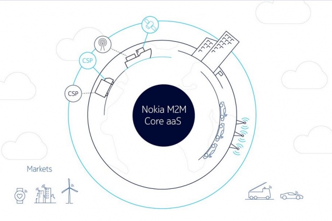 Le rseau Wing constitu par Nokia permettra de suivre une flotte de containers de fret  travers le monde. (crdit : D.R.)