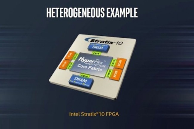 La puce SoC Altera Stratix 10 dIntel utilise dj linterconnexion EMIB pour connecter plusieurs puces. (Crdit: Intel)