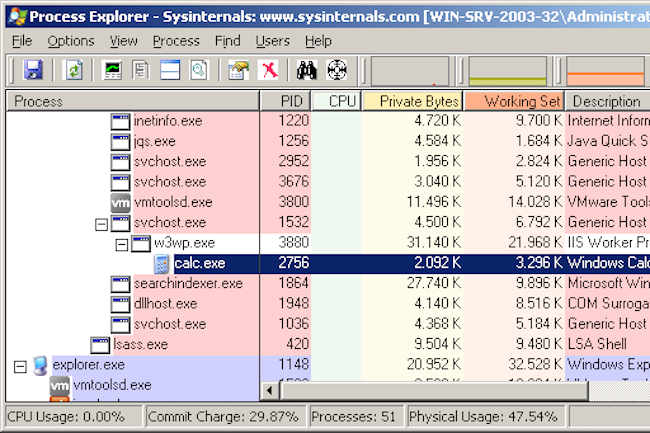 Une faille touchant Microsoft IIS 6.0 et Windows Server 2003 peut dsormais tre exploite par un grand nombre de hackers. (Crdit D.R.)