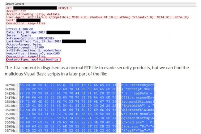 Les chercheurs de McAfee ont repéré le 7 avril qu'une faille de Word non connue à ce jour avait été exploitée pour introduire un malware sur certains PC. (crédit : McAfee)