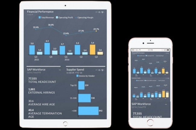 SAP va proposer une app iOS pour accder  son service Analytics Cloud. (crdit : D.R.)