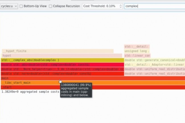 Hotspot permet de visualiser les donnes de performance compiles par Perf dans une interface graphique interactive. (crdit : D.R.)