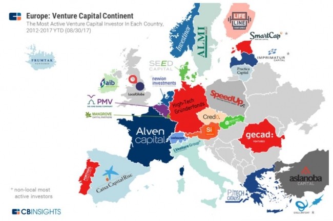 Cartographie des fonds d'investissement les plus actifs en Europe. (crdit : CB Insights)