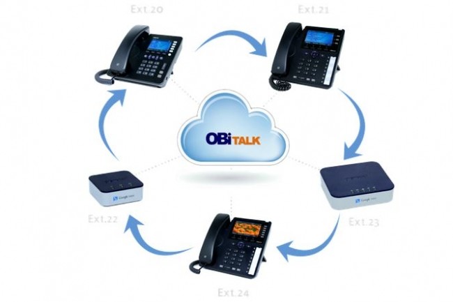 Rachet par Polycom, Obihai Technologies commercialise des terminaux VoIP relis entre eux  travers son portail Obitalk (ci-dessus les modles Obi 200, 202 et 1000). crdit : Obihai