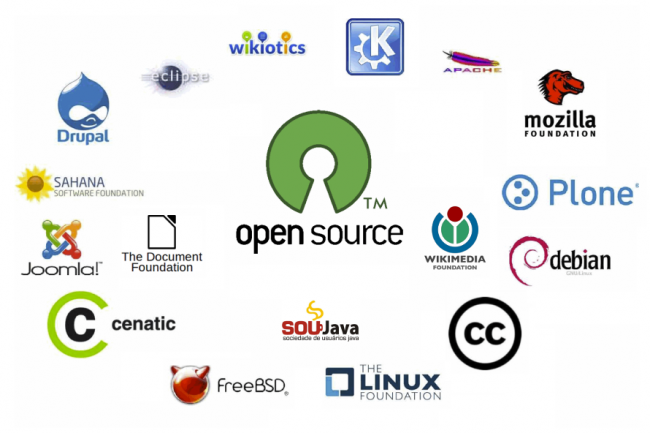 Les premiers membres du programme Affiliate Membership de l'OSI (Open Source Initiative) en mars 2012.