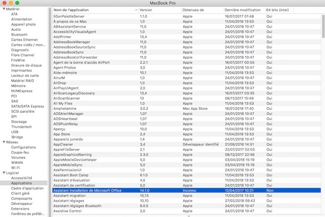 Apple compte bloquer les applications 32 bits dans les prochaines versions de son OS pour Mac. (Crdit S.L)