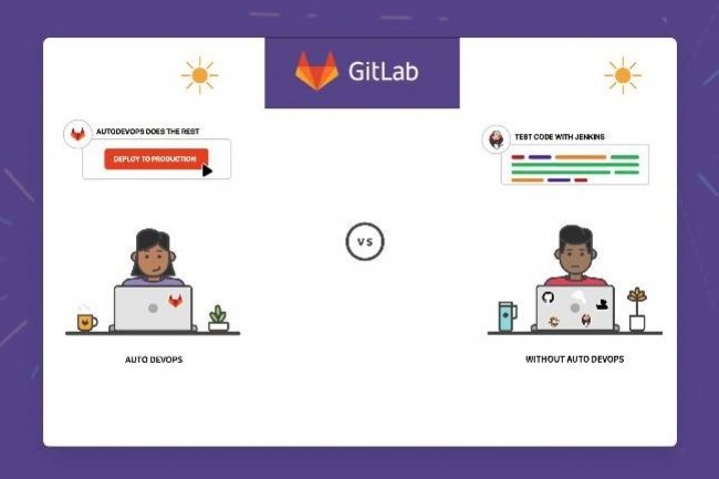 Dans sa version Starter (4$ par mois et par utilisateur), GitLab permet d'automatiser les processus devops. (Crdit : GitLab)