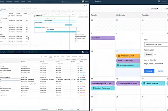 Wrike propose une grande varit de modes d'affichage : en feuilles de calcul, diagrammes de Gantt ou comme calendriers. (Crdit : Wrike)