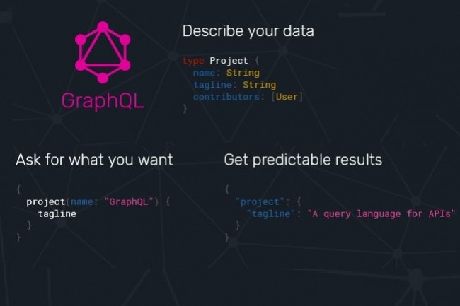 GraphQL fournit une description complte et comprhensible des donnes des API, permettant d'effectuer des requtes prcises et de faire voluer les API plus vite. (Crdit : Graphql.org)