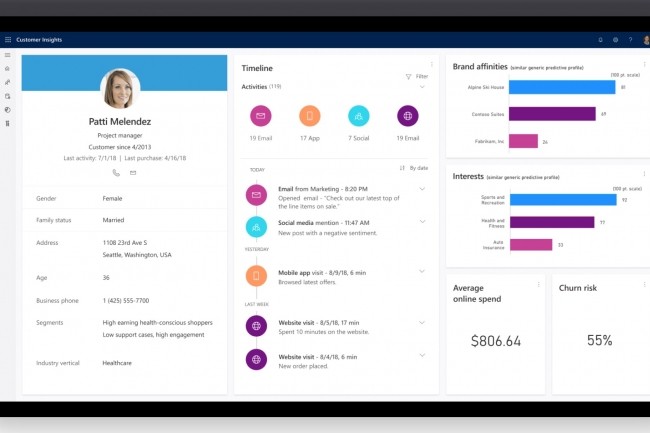 Dans Dynamics 365, l'application Customer Insights s'enrichit de fonctionnalits pour traiter les scnarios BtoB complexes. (Crdit : Microsoft)