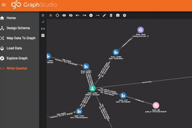 TigerGraph GraphStudio est l' interface utilisateur graphique intgrant toutes les phases de l'analyse de donnes graphiques. (crdit : TigerGraph)