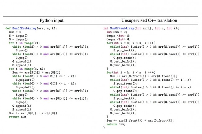 Dans son article, les chercheurs parisiens de Facebook AI Research donnent un exemple de traduction non supervise russie entre Python et C++ portant sur la fonction de saisieSumOfKsubArray.