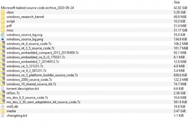 L'ensemble des codes sources de nombreux OS Microsoft ont apparemment été regroupés dans un dossier sur 4Chain de 43 Go. (crédit : D.R.)
