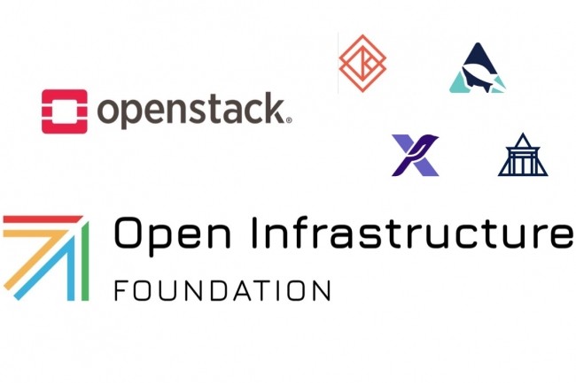 L'OIF chapeaute entre autres les projetsAirship, Kata Containers,Openstack, StarlingX et Zuul, et continue  se concentrer sur des environnements de production, notamment autour de l'IA, la 5G et l'edge computing. (Crdit : OIF)