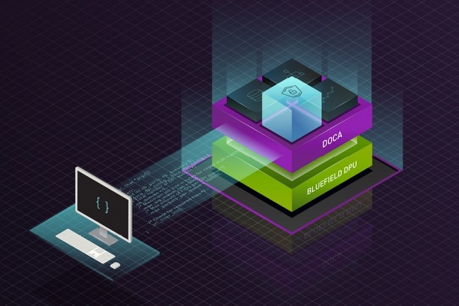 La plateforme Zero Trust de Nvidia combine les DPU BlueField, les kits de développement logiciel Doca pour BlueField, et le framework d'IA de sécurité Morpheus. (Crédit Nvidia)