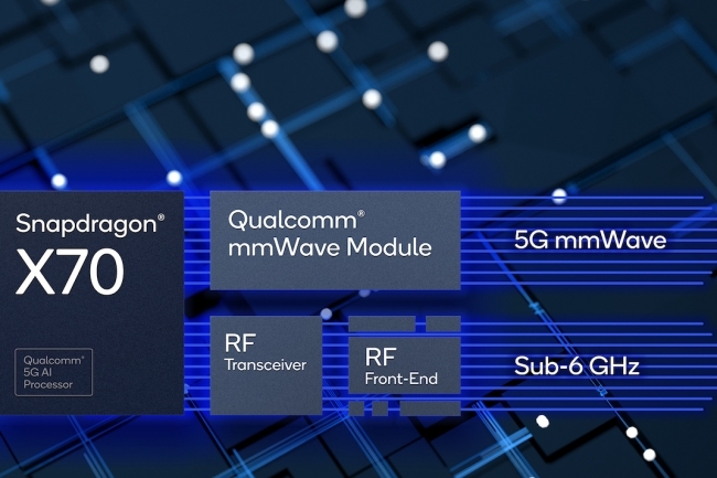 Le modem 5G Snapdragon X70 de Qualcomm promet de fortes améliorations en termes de bande passante, de latence et d'efficacité énergétique. (Crédit Qualcomm)