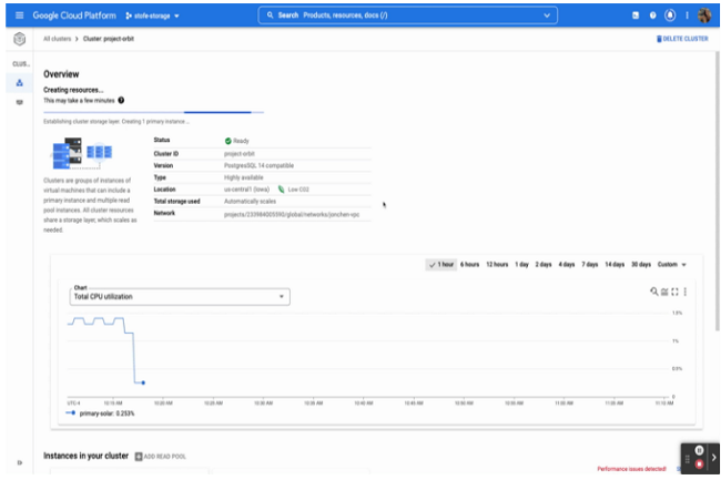 Google a présenté en preview AlloyDB, une offre DBaaS compatible avec PostgreSQL orientée performance et analytique. (Crédit Photo: Google)