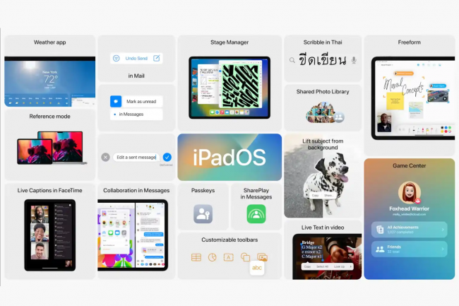 En lançant iPadOS 16, Apple veut différencier l'iPad de l'iPhone et offrir des fonctions qui lui seront propres. (Crédit : Apple)