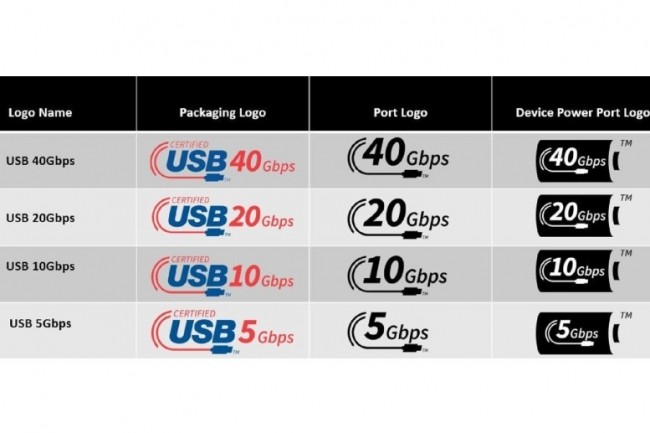 Les nouveaux logos USB seront utilisés sur les emballages, les ports et les ports d'alimentation des matériels. (crédit : USB Implementors Forum)