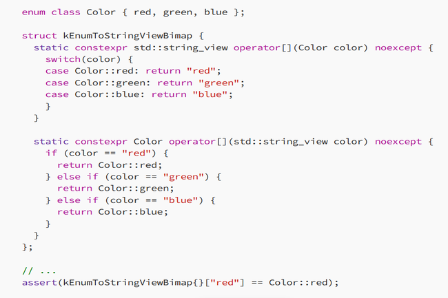 La version 23 du langage C++ est dornavant jug finalis. (Crdit Photo: DR)