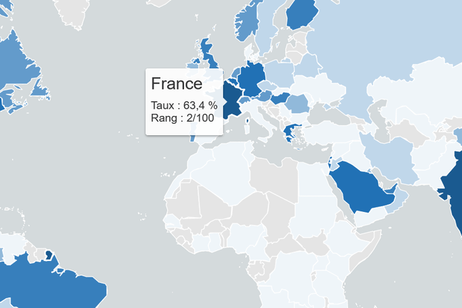 La France a progressé dans sa migration vers IPv6 au point d'être seconde dans le monde sur son taux d'adoption. (Crédit Photo : Arcep)