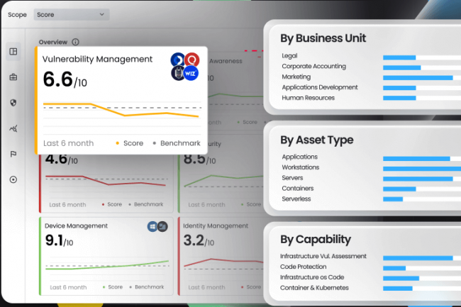 SeeMetrics lance les Security Performance Boards pour valuer l'efficacit de la cyberscurit. (Crdit SeeMetrics)