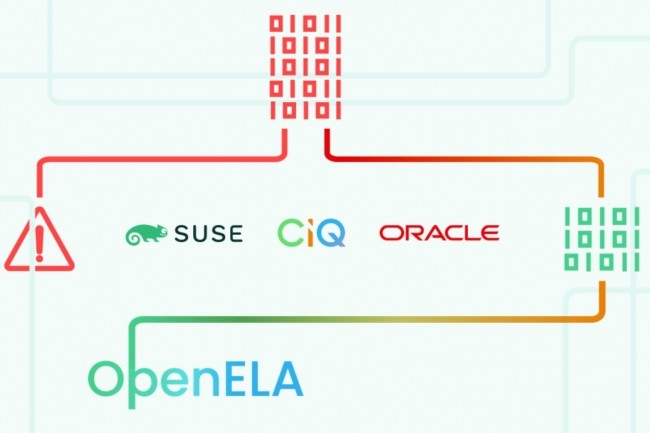 « Avec OpenELA, CIQ, Oracle et SUSE unissent leurs forces à celles de la communauté open source pour garantir un avenir stable et résistant aux communautés en amont et en aval qui souhaitent exploiter Enterprise Linux », a déclaré Gregory Kurtzer, CEO de CIQ. (crédit : OpenELA)