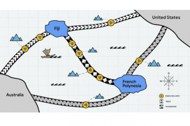 Le projet de liaison par cble sous-marin de Google va augmenter la bande passante et rduire le temps de latence pour les utilisateurs des les du Pacifique et du monde entier estime Google. (crdit : Google)