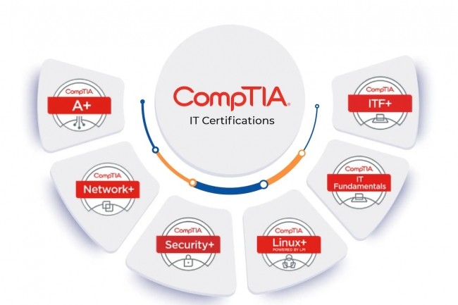 CompTIA prépare une certification dédiée à l'IA
