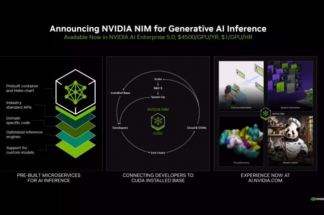 Les microservices d'infrence Nvidia NIM viennent aider les clients  optimiser les performances d'infrence dans leur infrastructure SAP. (Crdit Nvidia)